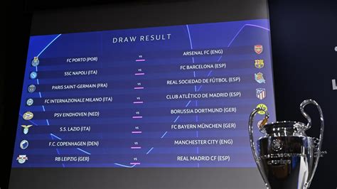 live draw quezon|UEFA Champions League draw, all you need to know: Teams, .